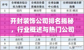 開封裝飾公司排名揭秘，行業(yè)概述與熱門公司榜單