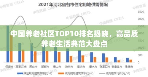 中國(guó)養(yǎng)老社區(qū)TOP10排名揭曉，高品質(zhì)養(yǎng)老生活典范大盤點(diǎn)