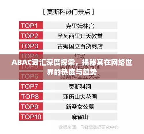 ABAC詞匯深度探索，揭秘其在網絡世界的熱度與趨勢