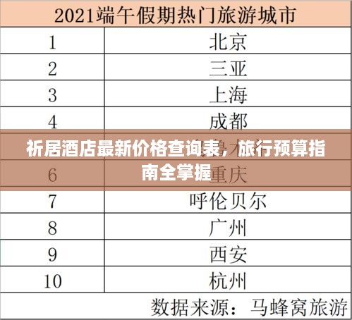 祈居酒店最新價(jià)格查詢(xún)表，旅行預(yù)算指南全掌握
