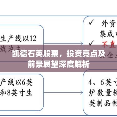 凱德石英股票，投資亮點(diǎn)及前景展望深度解析