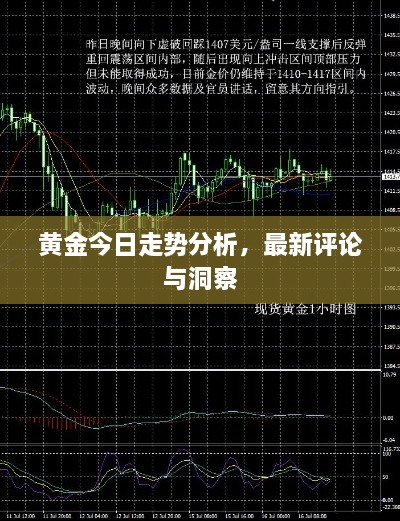 黃金今日走勢(shì)分析，最新評(píng)論與洞察