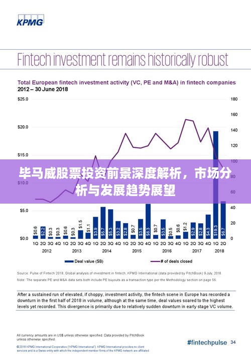 畢馬威股票投資前景深度解析，市場(chǎng)分析與發(fā)展趨勢(shì)展望