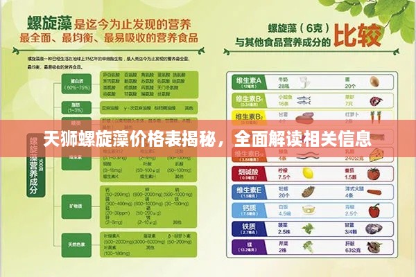 天獅螺旋藻價格表揭秘，全面解讀相關信息