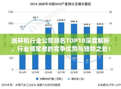 紙杯機(jī)行業(yè)公司排名TOP10深度解析，行業(yè)領(lǐng)軍者的競(jìng)爭(zhēng)優(yōu)勢(shì)與獨(dú)特之處！