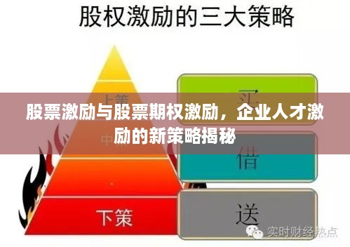 股票激勵與股票期權激勵，企業(yè)人才激勵的新策略揭秘