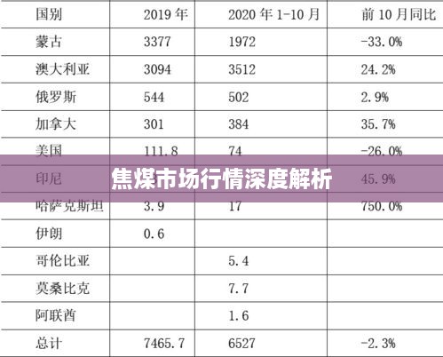 張牙舞爪