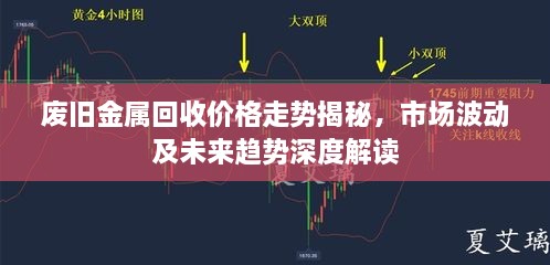 解決方案 第14頁