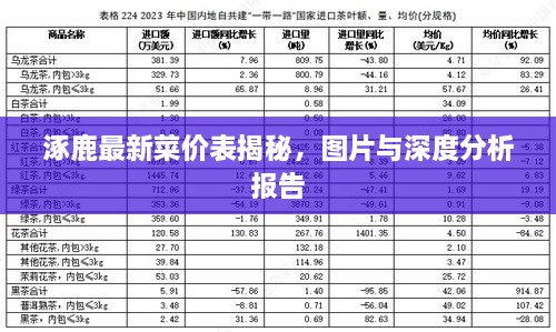 涿鹿最新菜價(jià)表揭秘，圖片與深度分析報(bào)告