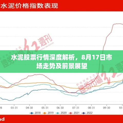 水泥股票行情深度解析，8月17日市場走勢及前景展望