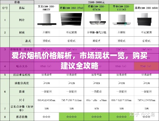 愛爾煙機(jī)價(jià)格解析，市場(chǎng)現(xiàn)狀一覽，購買建議全攻略