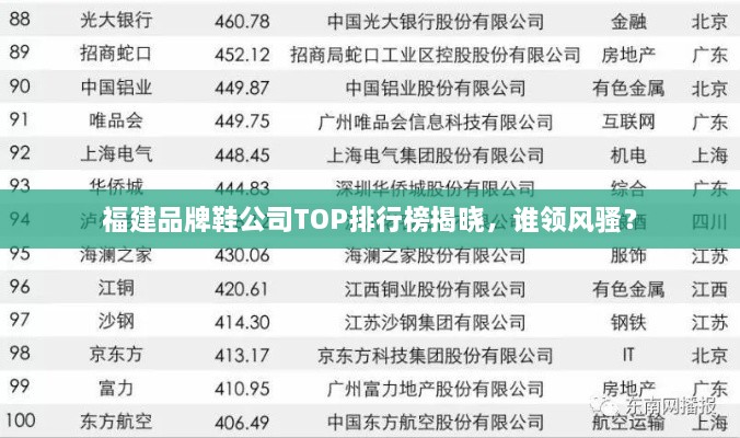 福建品牌鞋公司TOP排行榜揭曉，誰(shuí)領(lǐng)風(fēng)騷？