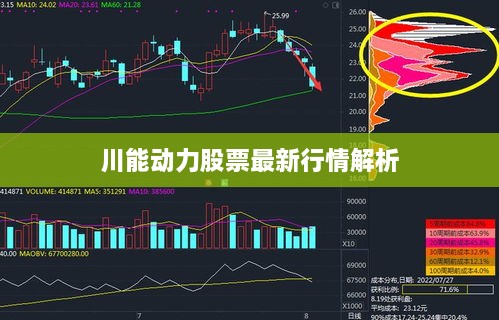 川能動(dòng)力股票最新行情解析