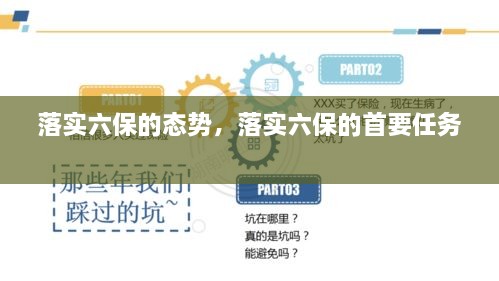 落實六保的態(tài)勢，落實六保的首要任務(wù) 