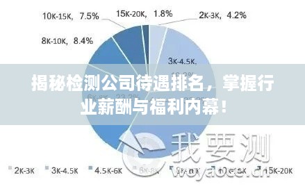 揭秘檢測公司待遇排名，掌握行業(yè)薪酬與福利內(nèi)幕！