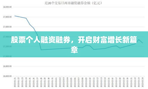 股票個人融資融券，開啟財富增長新篇章