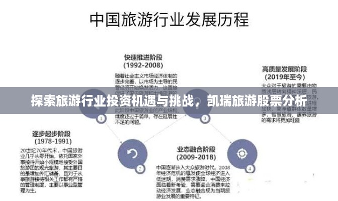 探索旅游行業(yè)投資機(jī)遇與挑戰(zhàn)，凱瑞旅游股票分析