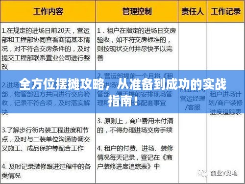 全方位擺攤攻略，從準(zhǔn)備到成功的實(shí)戰(zhàn)指南！