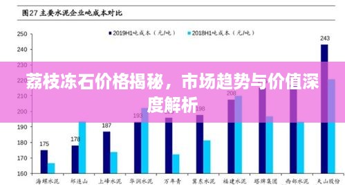 荔枝凍石價格揭秘，市場趨勢與價值深度解析