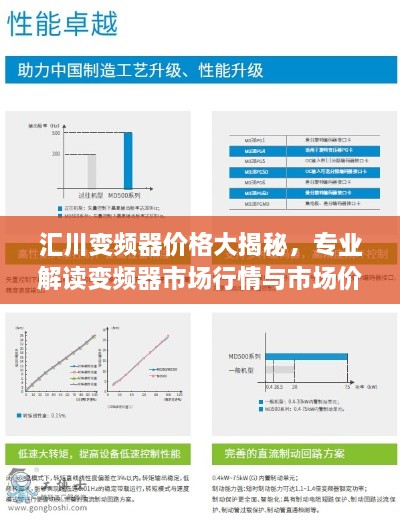 匯川變頻器價格大揭秘，專業(yè)解讀變頻器市場行情與市場價格！