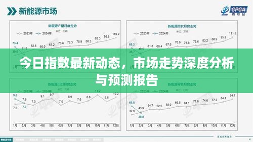 今日指數(shù)最新動(dòng)態(tài)，市場(chǎng)走勢(shì)深度分析與預(yù)測(cè)報(bào)告