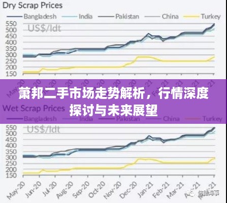 蕭邦二手市場(chǎng)走勢(shì)解析，行情深度探討與未來展望