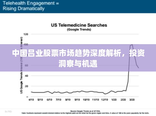 中國呂業(yè)股票市場趨勢深度解析，投資洞察與機(jī)遇