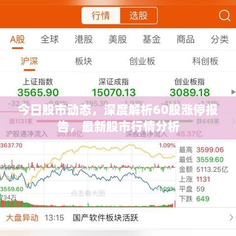 今日股市動態(tài)，深度解析60股漲停報告，最新股市行情分析