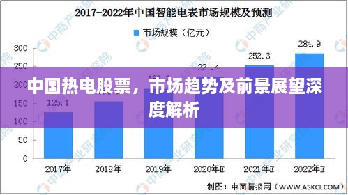 中國熱電股票，市場趨勢及前景展望深度解析