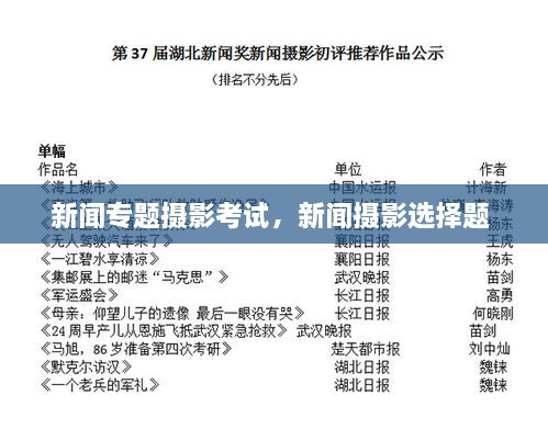 新聞專題攝影考試，新聞攝影選擇題 