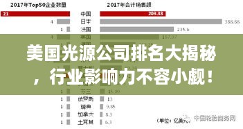 美國光源公司排名大揭秘，行業(yè)影響力不容小覷！