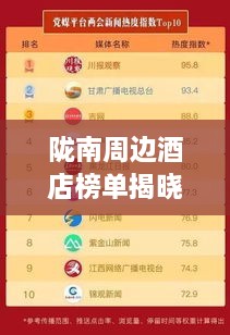 隴南周邊酒店榜單揭曉，TOP10最熱酒店推薦！