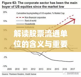 解讀股票流通單位的含義與重要性，洞悉股市運(yùn)作的關(guān)鍵要素！