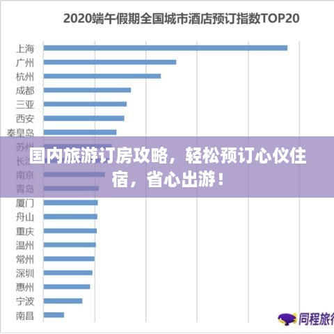 國(guó)內(nèi)旅游訂房攻略，輕松預(yù)訂心儀住宿，省心出游！