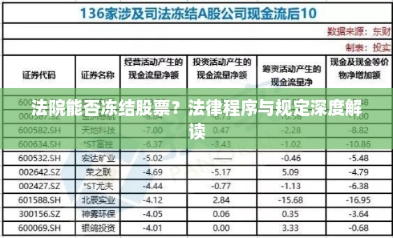 法院能否凍結(jié)股票？法律程序與規(guī)定深度解讀