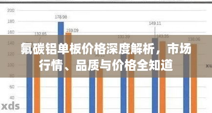 氟碳鋁單板價(jià)格深度解析，市場行情、品質(zhì)與價(jià)格全知道